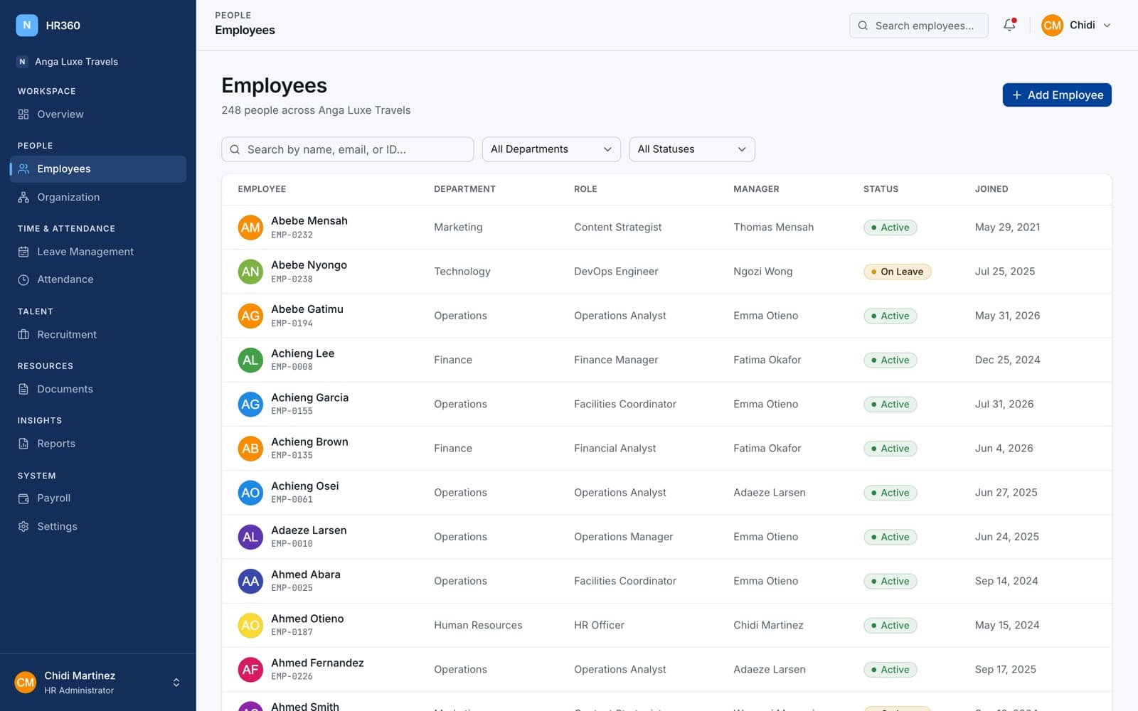 Employee directory & records