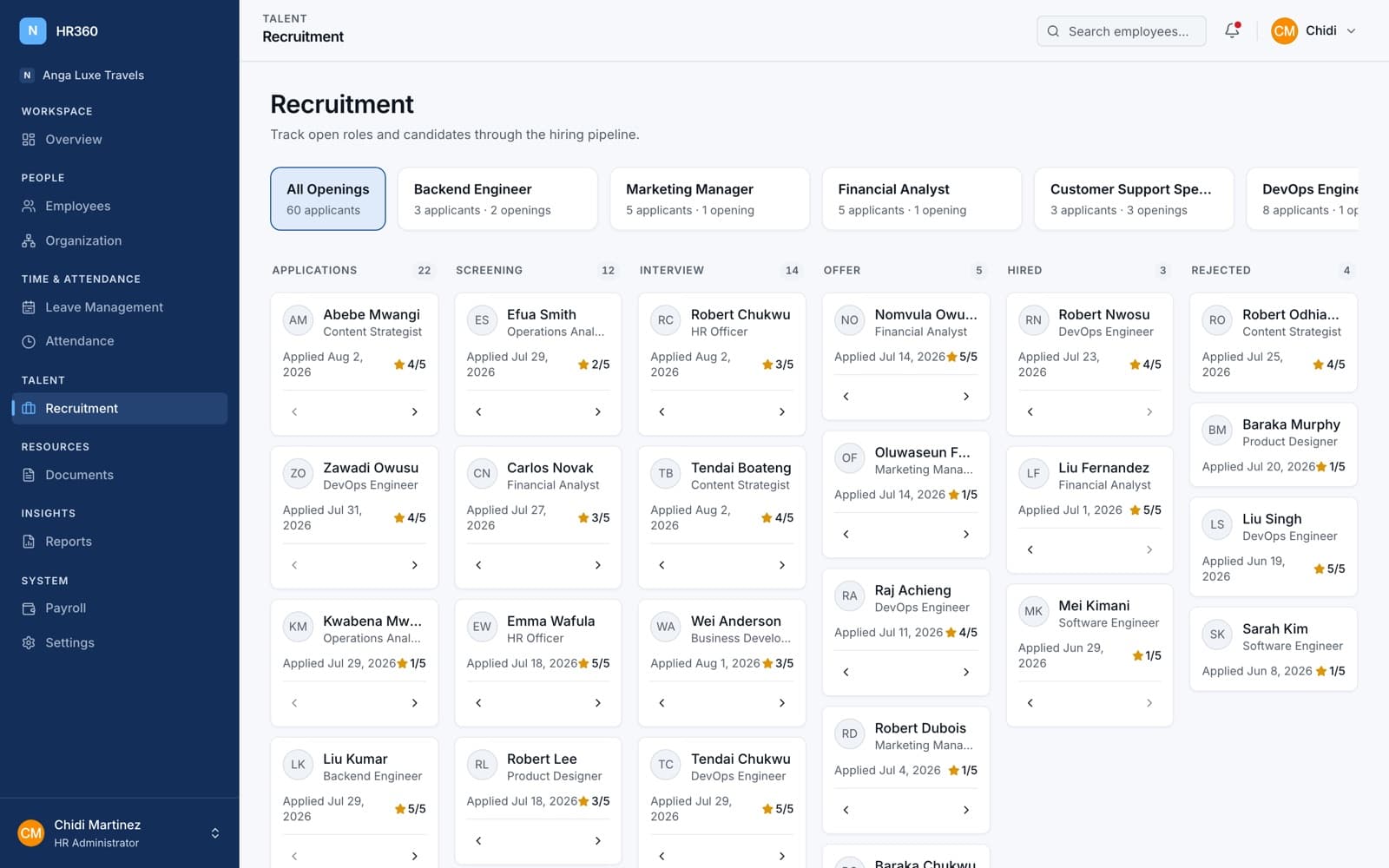 Recruitment pipeline